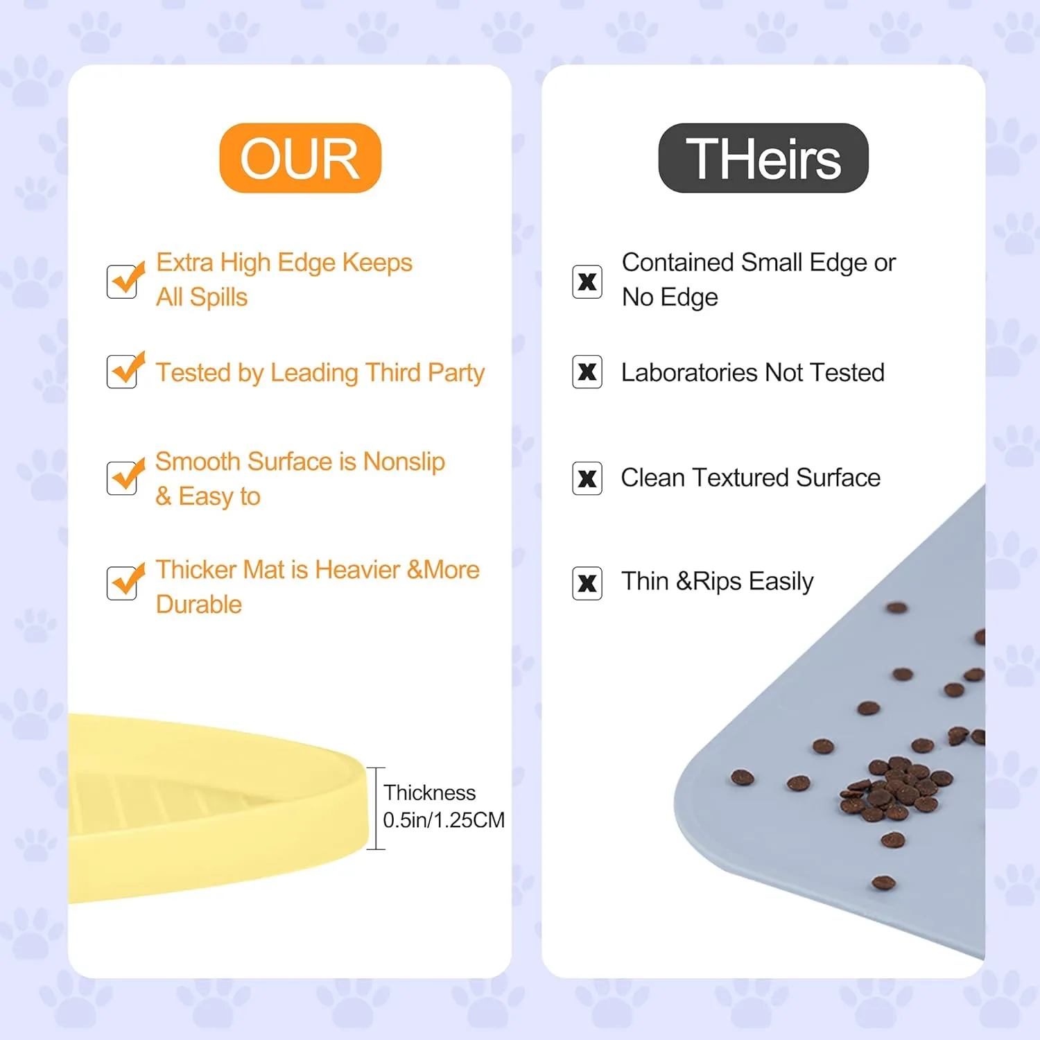 100% Waterproof 1.0" Raised Edge BPA Free Silicone Dog Food Mat, Pet Cat Feeding Mats Contain Spills Protects Floors, Placemats for Cats and Dogs Water Bowl Dishwasher XXL Large.