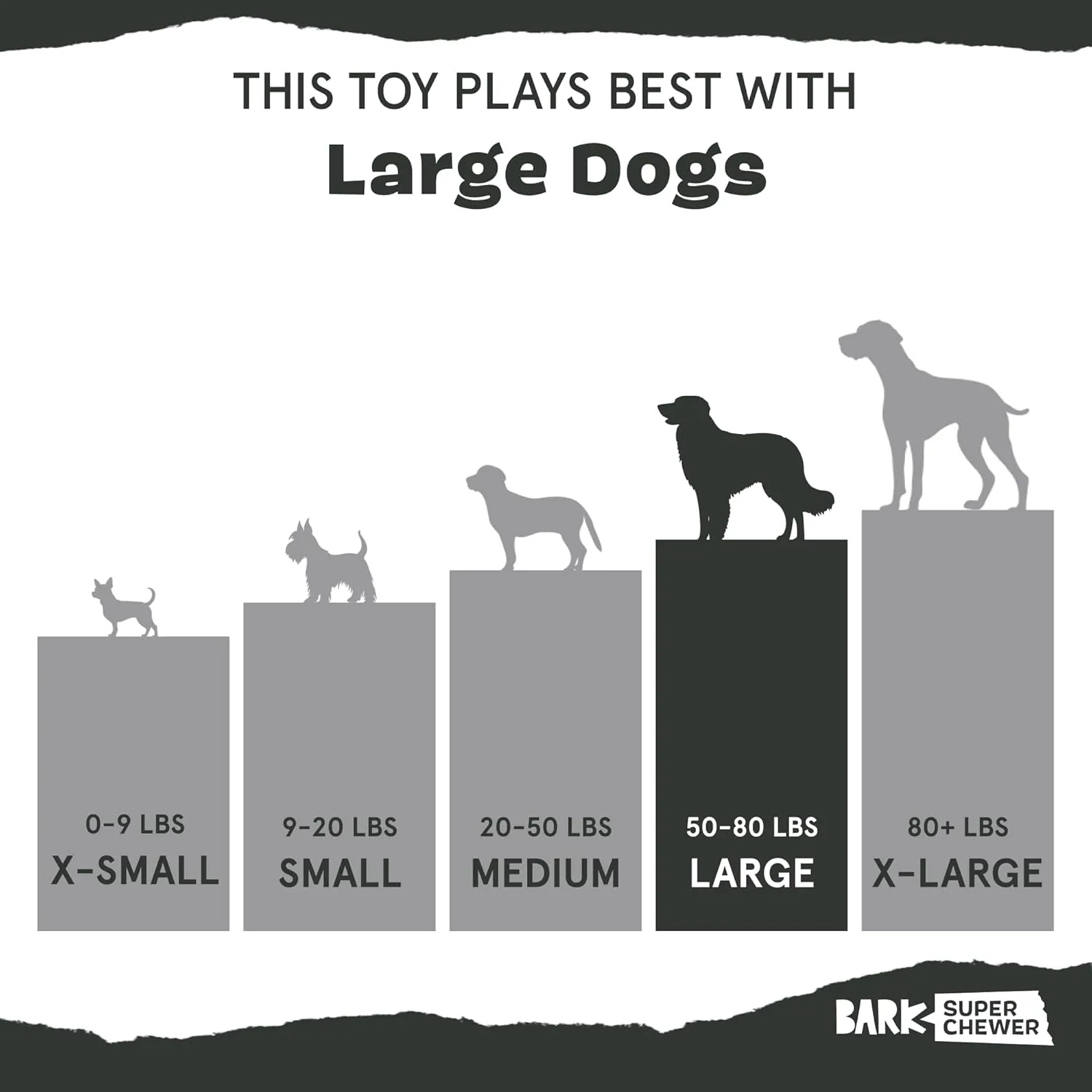 Barkbox Super Chewer Tough Dog Chew Toys for Aggressive Chewers, Dental Stimulating (T Bone - Large)