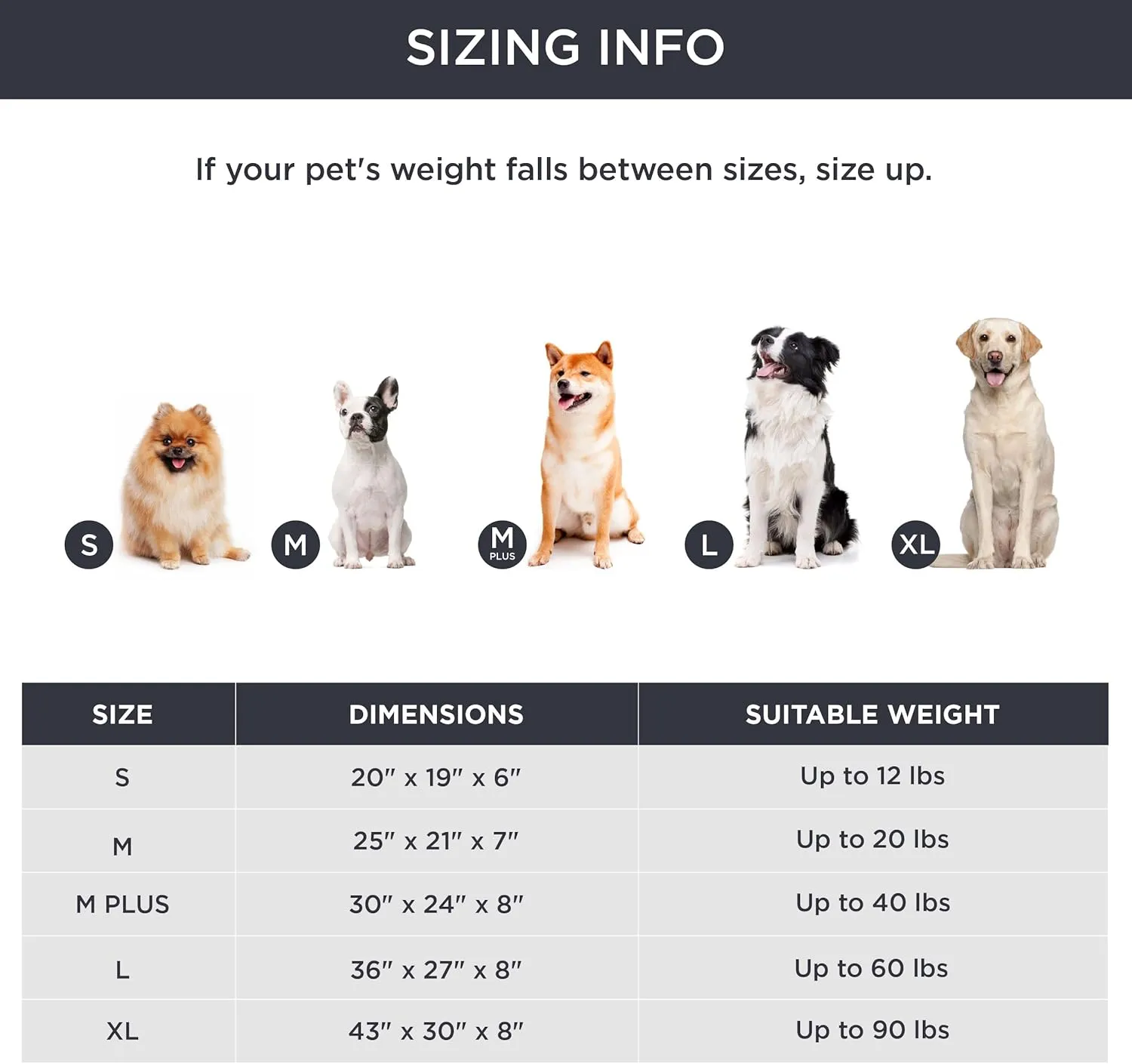 Bedsure Cute Dog Bed for Small Medium Dogs - Washable Furry Puppy Beds, Rectangle Orthopedic Corduroy Fleece Pet Beds with Removable Zipper Cover, 25x21x7inches, Cream