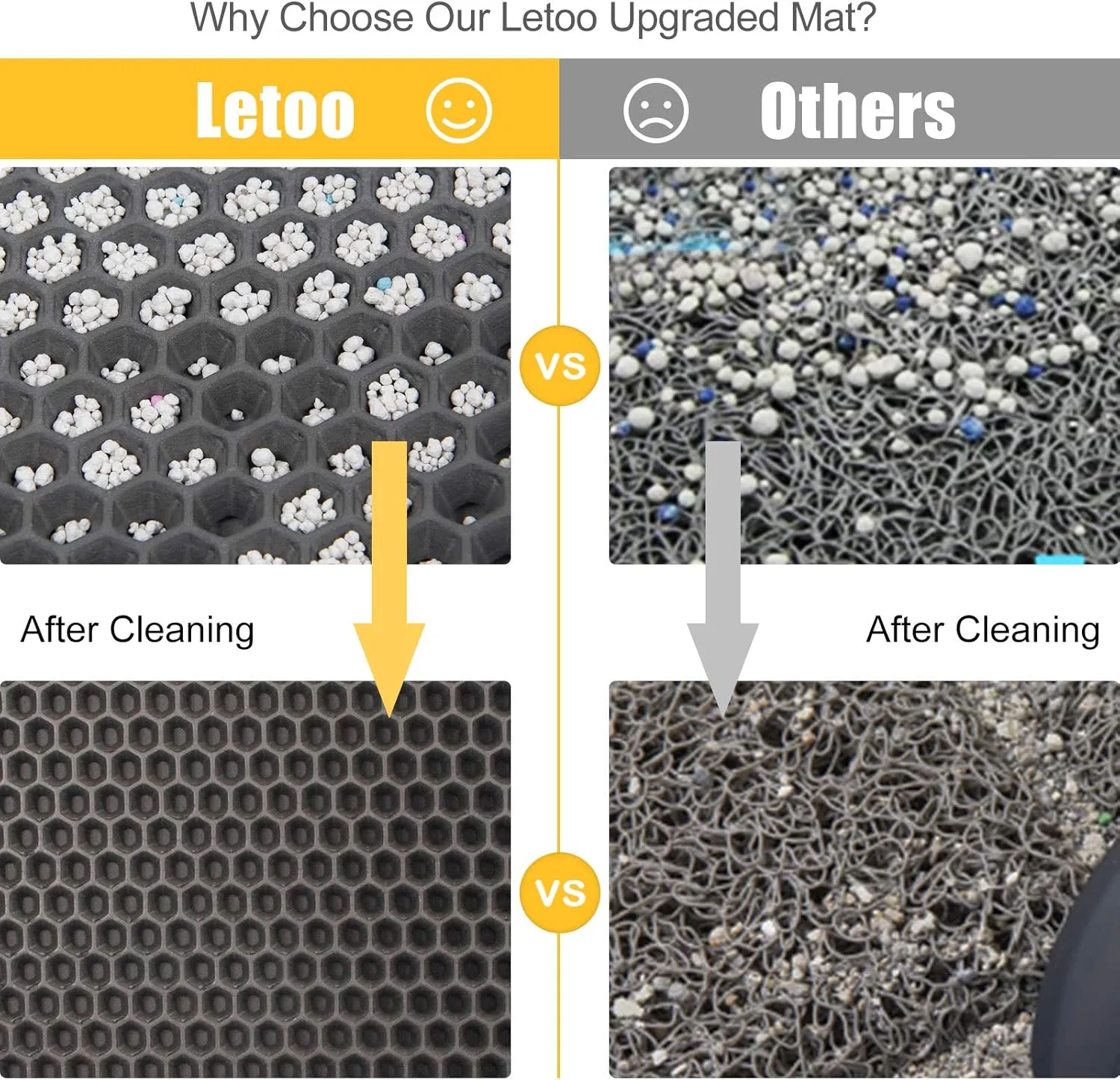Cat Litter Mat Grey Trapping for Litter Box, XL Jumbo 30 x 24 in, Urine & Waterproof, Honeycomb Double Layer Anti Tracking Kitty Mats, No Phthalate, Washable Easy Clean, Scatter Control