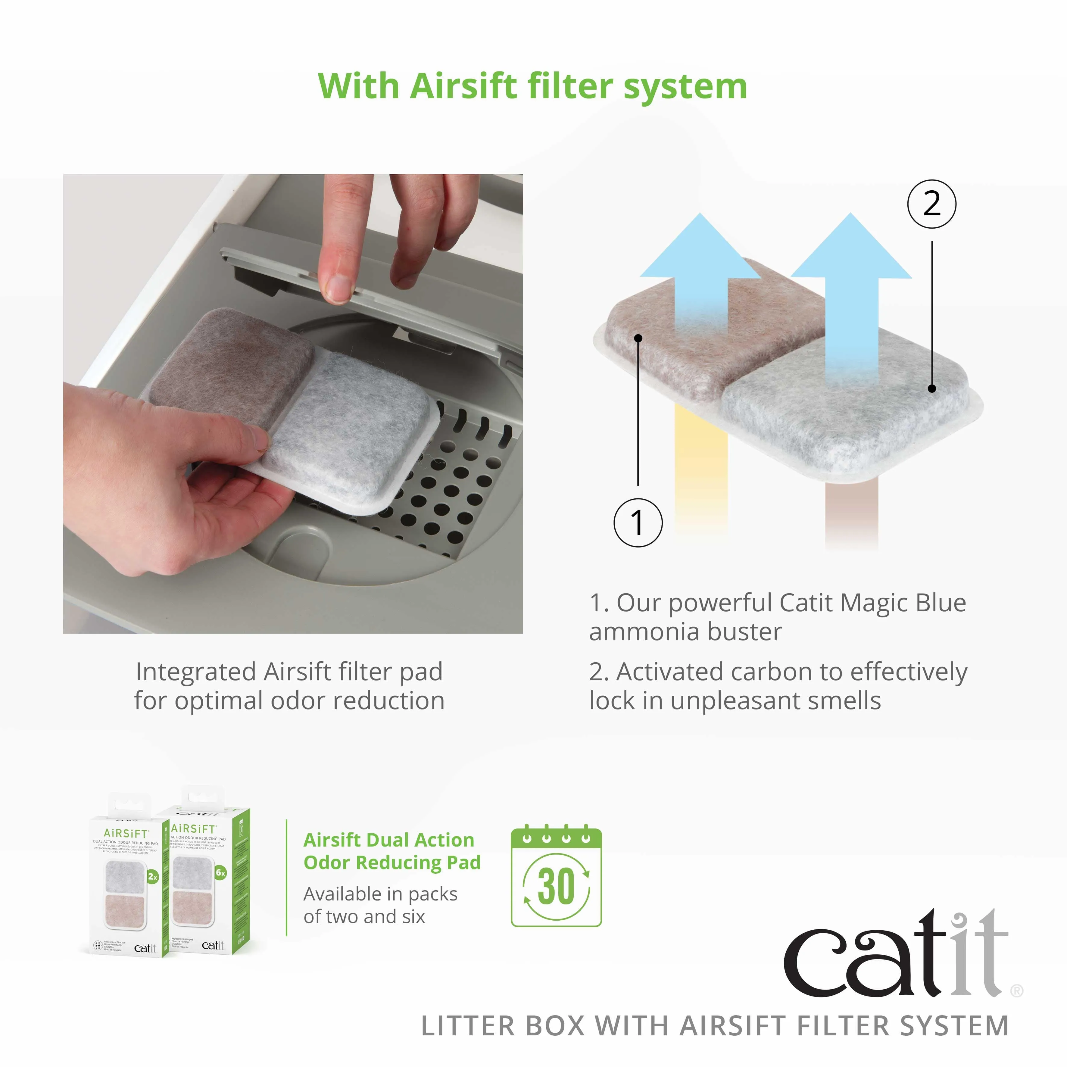 Catit Airsift Litter Pan Large