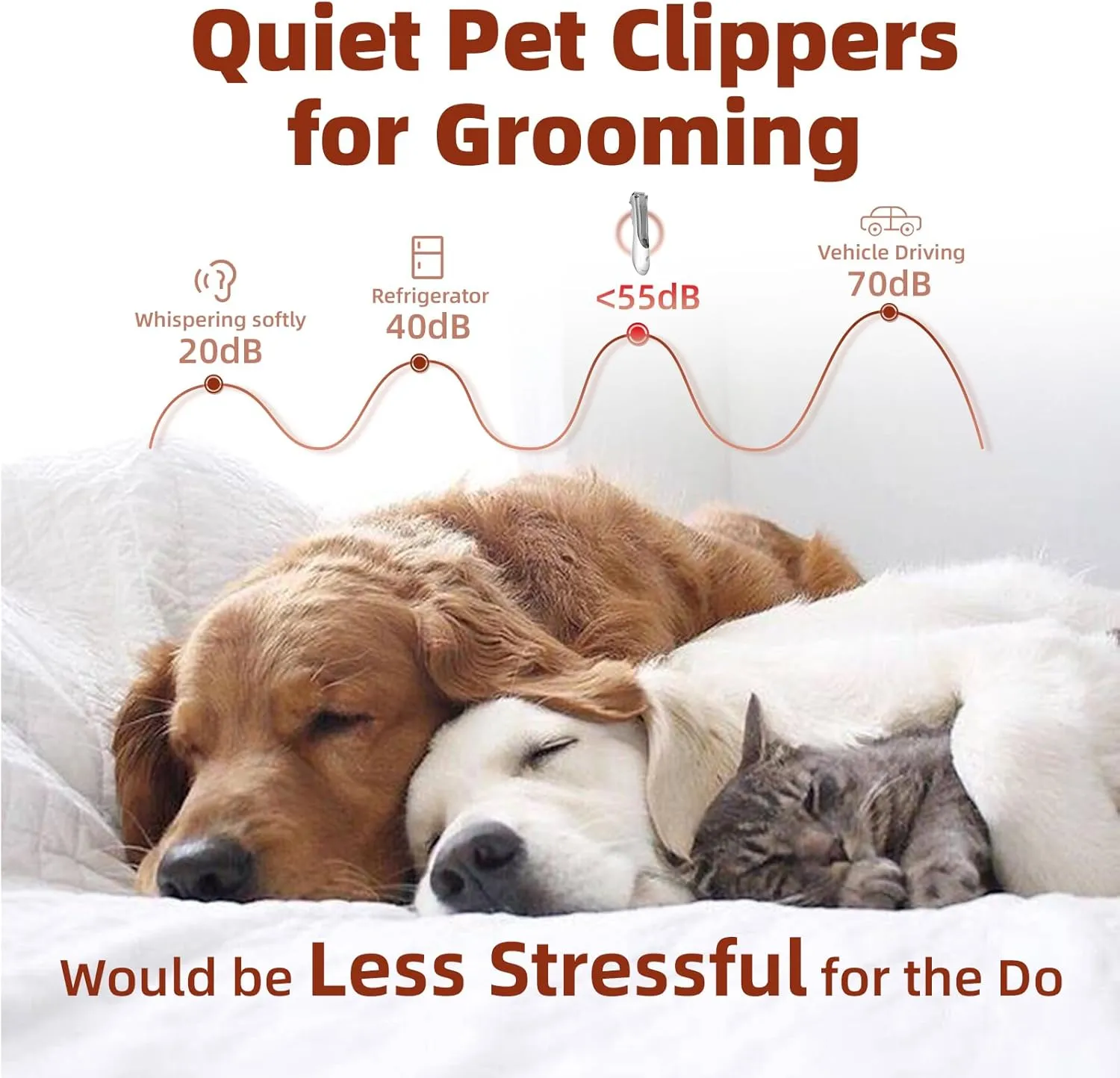 Dog Clippers for Grooming Dog Hair Trimmer Kit Vacuum Shaver 3-Speed Low Noise Rechargeable Cordless Pet Shaver Clippers Tools for Small & Large Dogs Cats