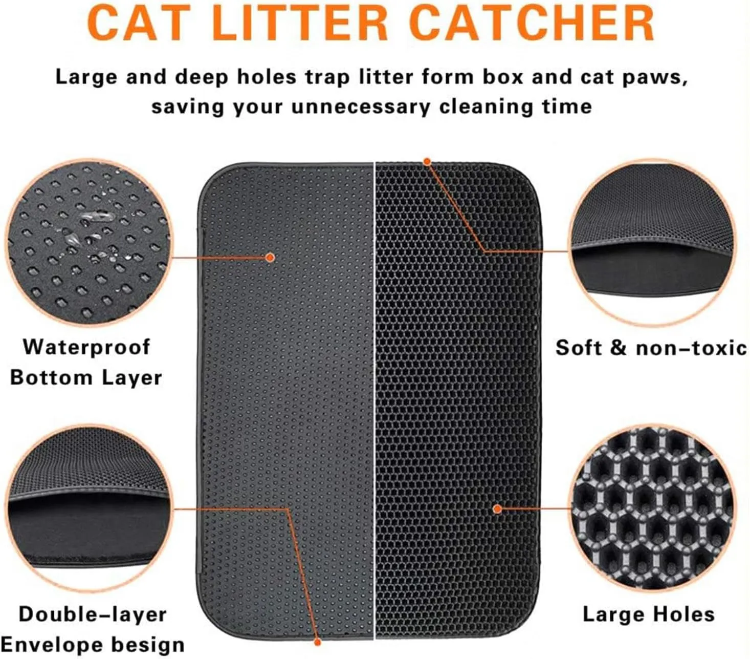 Litter Mat for Litter Box, 24X35In/26X46In Honeycomb Double Layer Litter Box Mat Trapper Cat Litter Trap Mat, Less Waste,Soft On Paws,Non-Slip,26X46In-Black