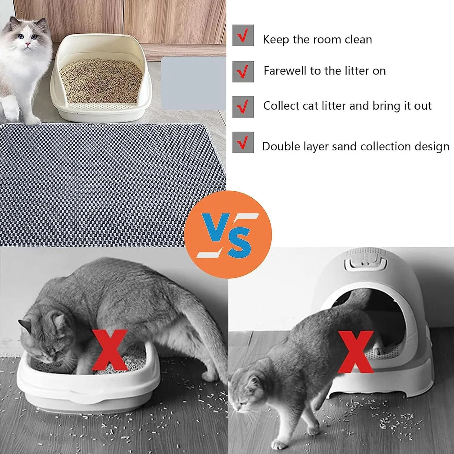 Litter Mat for Litter Box, 24X35In/26X46In Honeycomb Double Layer Litter Box Mat Trapper Cat Litter Trap Mat, Less Waste,Soft On Paws,Non-Slip,26X46In-Black
