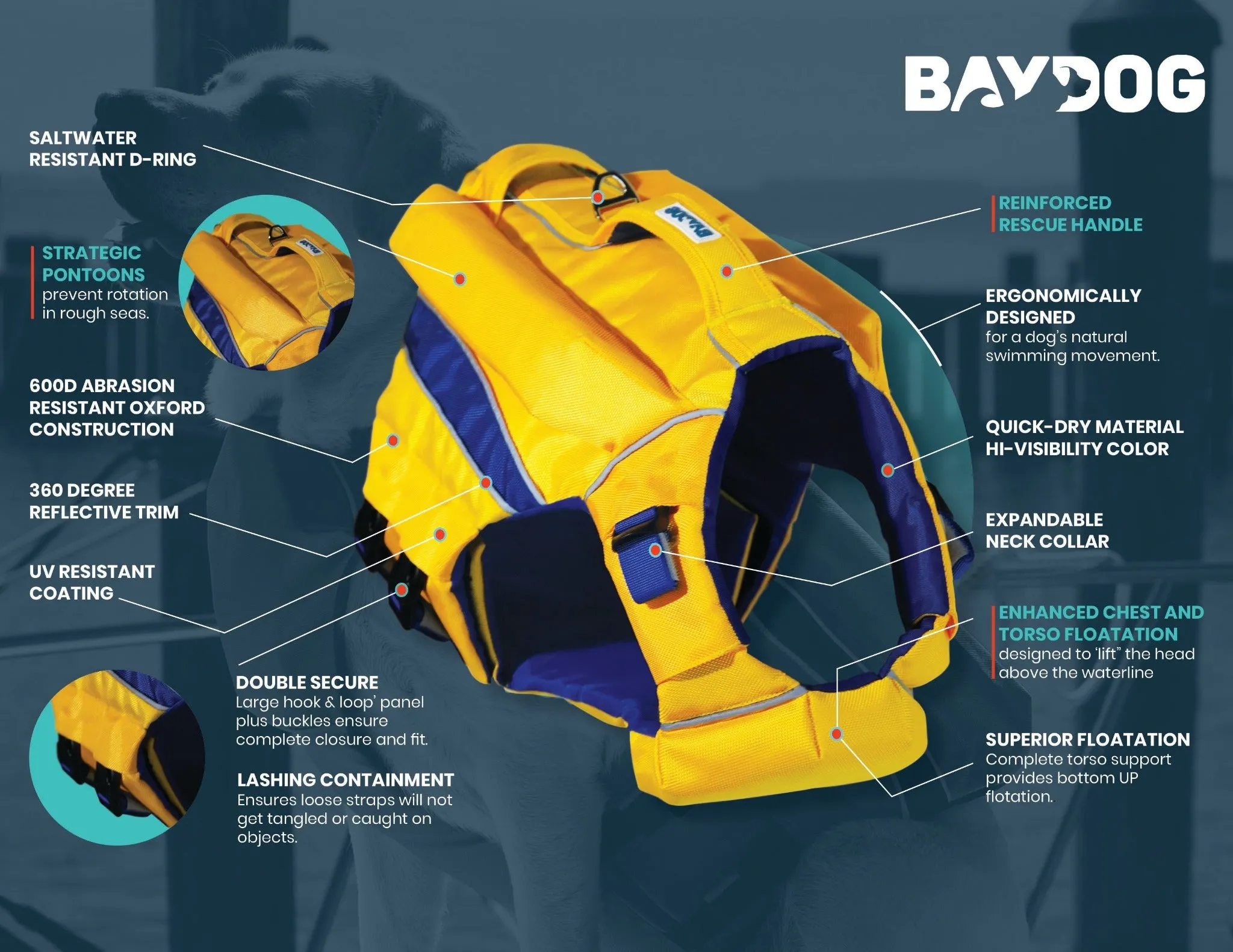 Monterey Bay Offshore Dog Life Jacket