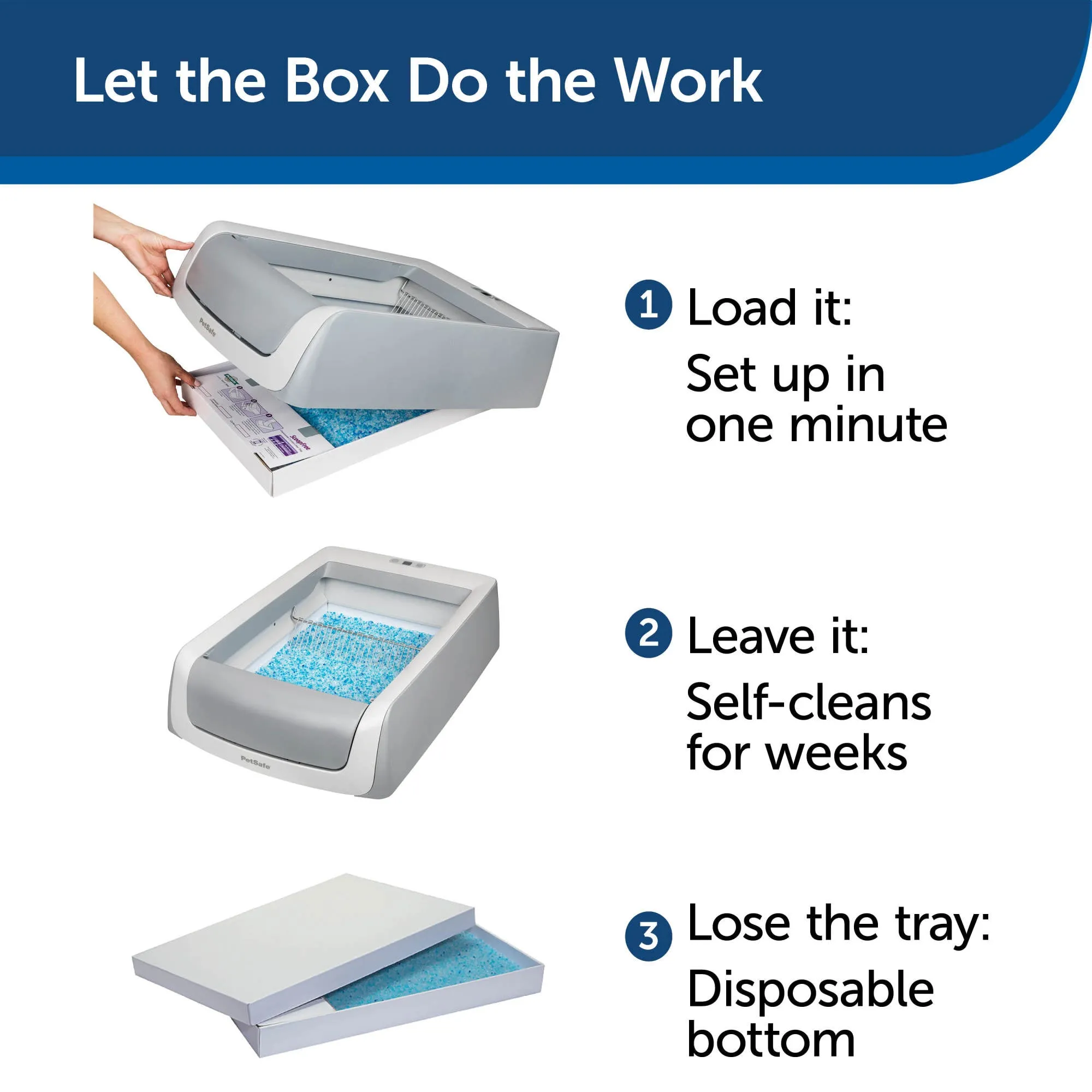 PetSafe ScoopFree Automatic Self Cleaning Cat Litter Box – Includes Disposable Tray with Crystal Litter – 2nd Generation