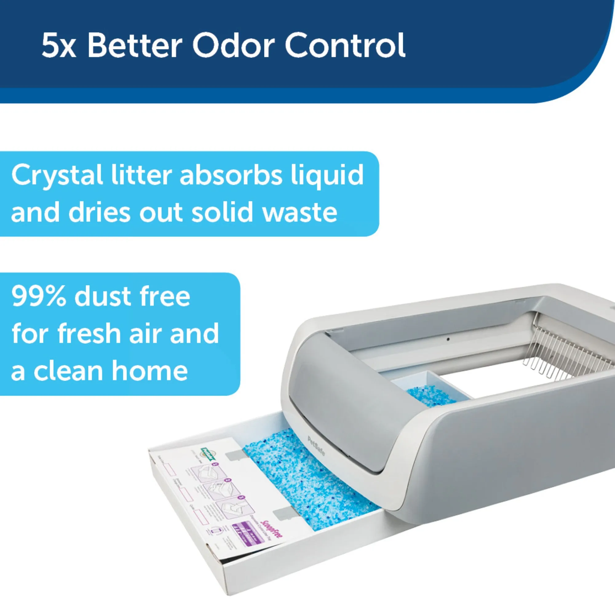 PetSafe ScoopFree Automatic Self Cleaning Cat Litter Box – Includes Disposable Tray with Crystal Litter – 2nd Generation